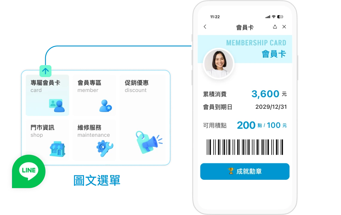 以 Salesforce 作為數據中台，並用 LINE OA 作為經營入口，設置會員卡、維修、客服等服務，提升會員互動與體驗