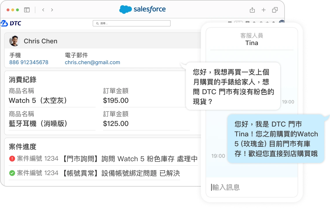 透過 Salesforce 整合 LINE 客服訊息與顧客資料，客服可在單一畫面即時查看消費紀錄與案件狀態，快速提供個人化回應並掌握案件優先順序