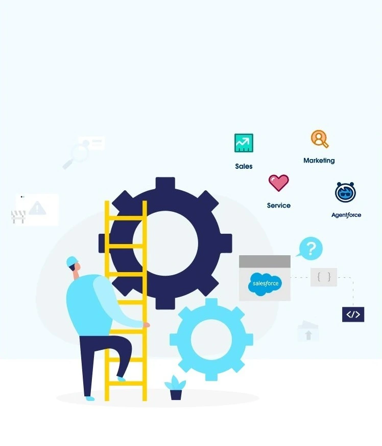 Salesforce 是什麼?