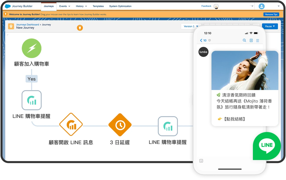 將 LINE 與 Salesforce Marketing Cloud 完美整合，不只不用切換平台，還可以設置更彈性的節點判斷條件，如開啟、點擊訊息（業界獨家）