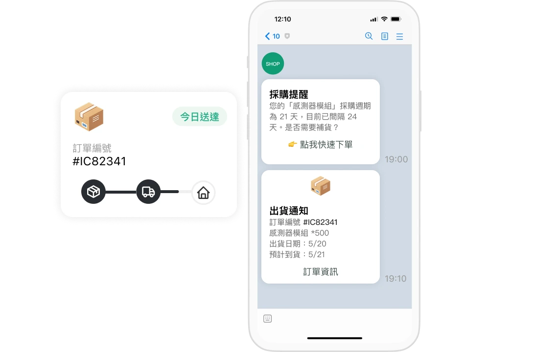 透過 LINE 自動推播補貨與出貨通知，提醒合作廠商依採購週期補貨，並即時掌握物流進度，減少人工聯繫錯誤並提升交付效率與成交機會